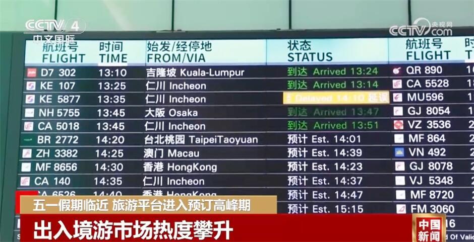 亮眼数据彰显“五一”假期高人气 新样态新模式激发新活力