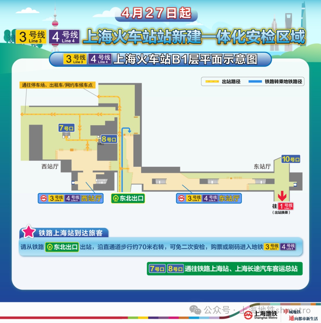上海火车站东北出站口启用，上海三大火车站实现出站换乘地铁单向免安检→