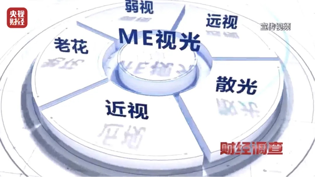 手术头灯眼镜怎么不打针、不吃药、不手术，7天摘掉近视镜？有机构“收钱收到手抽筋”……央视曝光！_https://www.jmylbn.com_新闻资讯_第2张