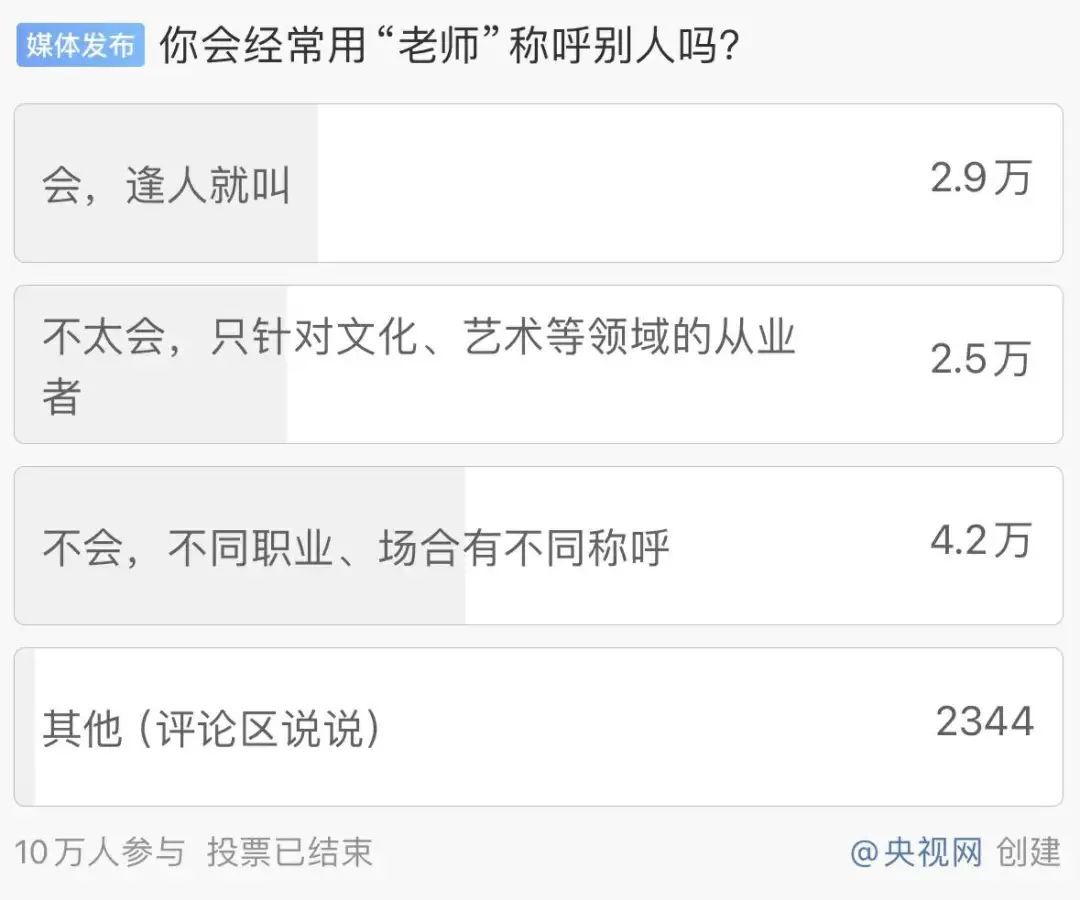 为啥现在管谁都叫老师？