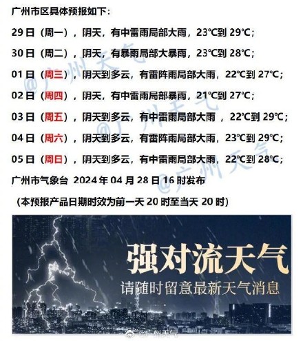 广东29日晚将迎新一轮强降雨!“五一”假期或有雨水相伴 广东29日晚将迎新一轮强降雨!“五一”假期或有雨水相伴