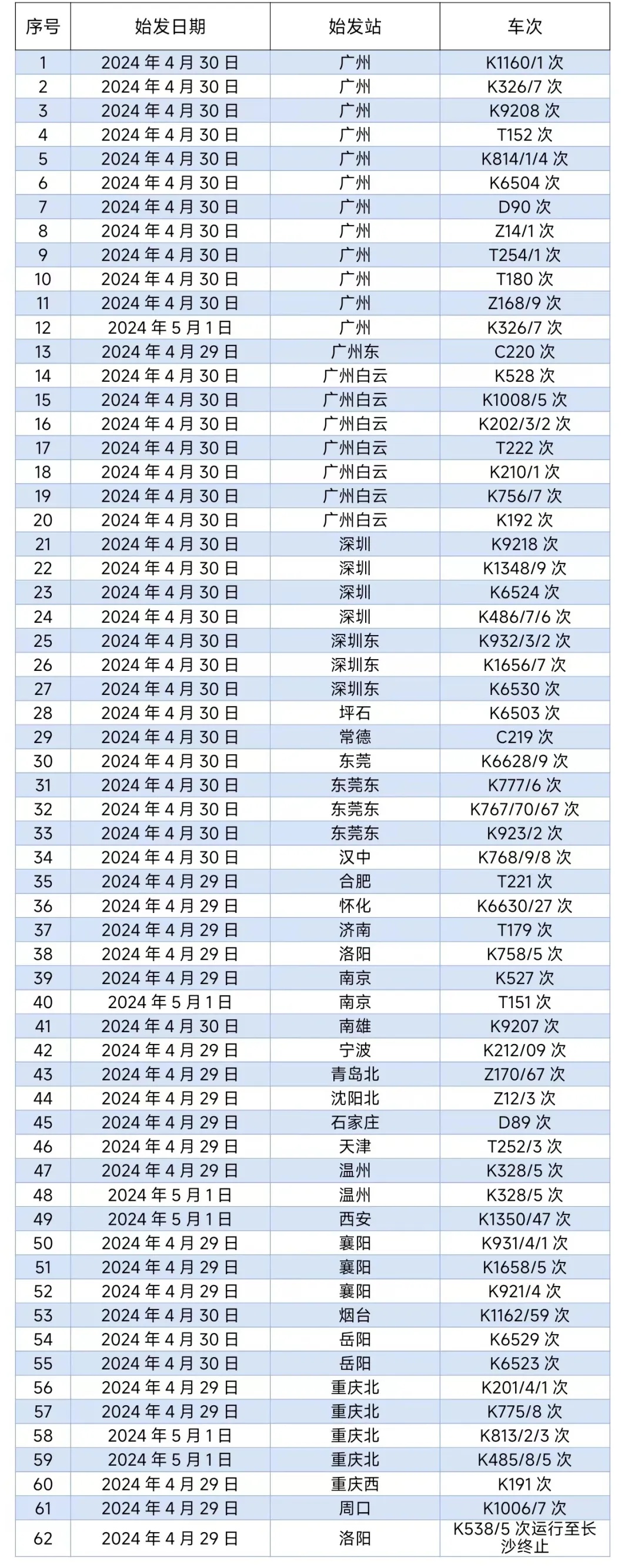 中午12点，天空突然“黑中发绿”！还有地方下起了大雪
