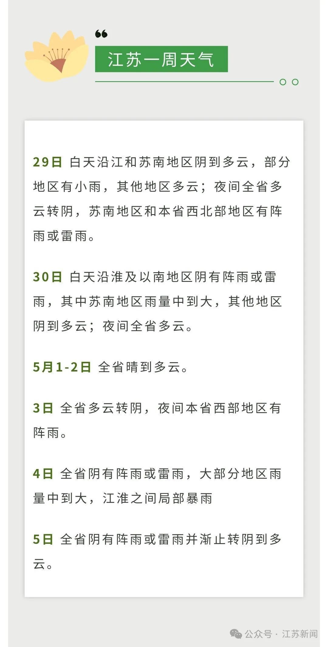 暴雨!雷雨大风!降温7℃!江苏五一天气...... 暴雨!雷雨大风!降温7℃!江苏五一天气......