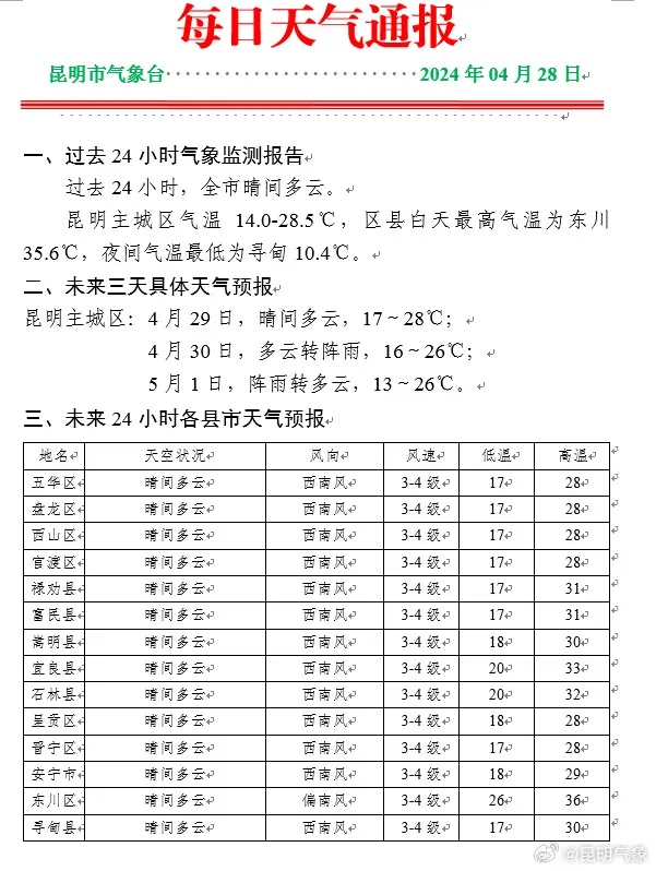 昆明下雨了！还要继续下！冰雹+雷暴大风，“五一”云南天气将反转