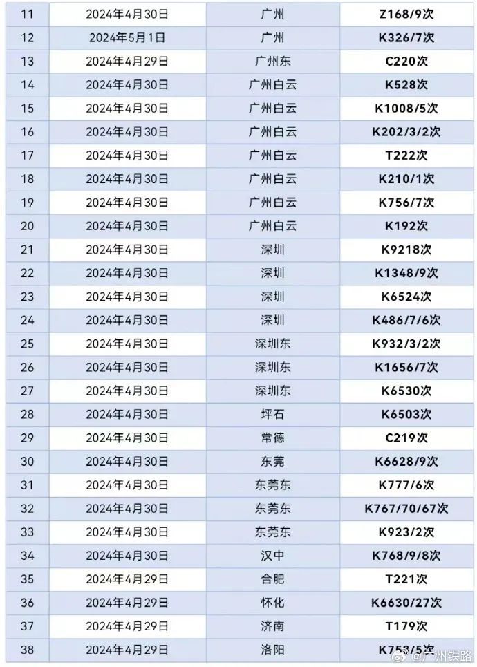 长沙“秒变天黑”！多地再迎暴雨，列车晚点、停运！