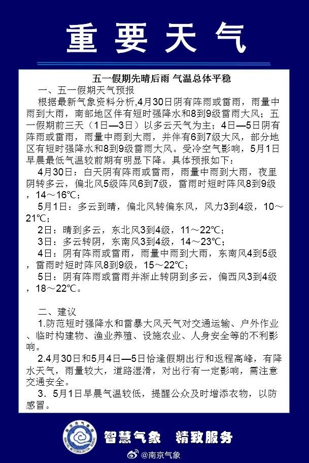 雷雨大风来袭！南京人的假期会“泡汤”吗？