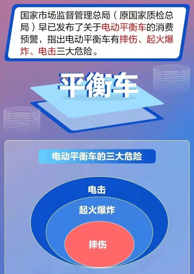 一分钟连爆两次,深夜家中平衡车竟成“风火轮” 一分钟连爆两次,深夜家中平衡车竟成“风火轮”
