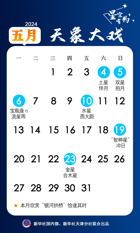 伴月、流星、冲日…5月天象大戏精彩预告