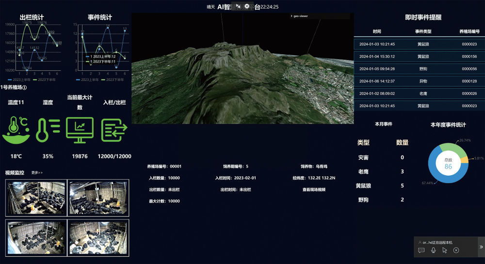 养乌骨鸡有了AI管家 养乌骨鸡有了AI管家