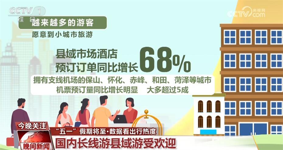 透过一组数字感受“五一”假期出行热度 多点发力保安全保畅通保便捷