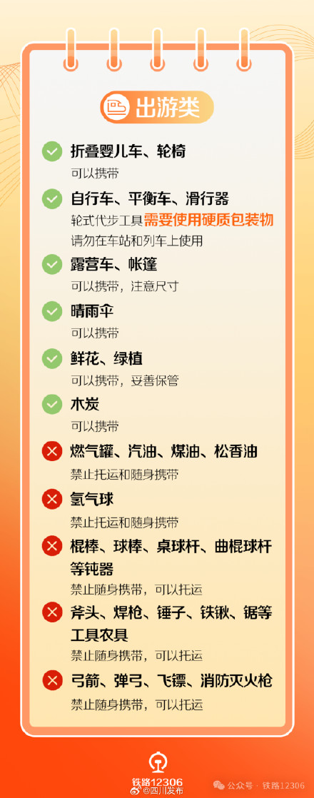 出发前必看!五一出行火车禁带限带清单 出发前必看!五一出行火车禁带限带清单