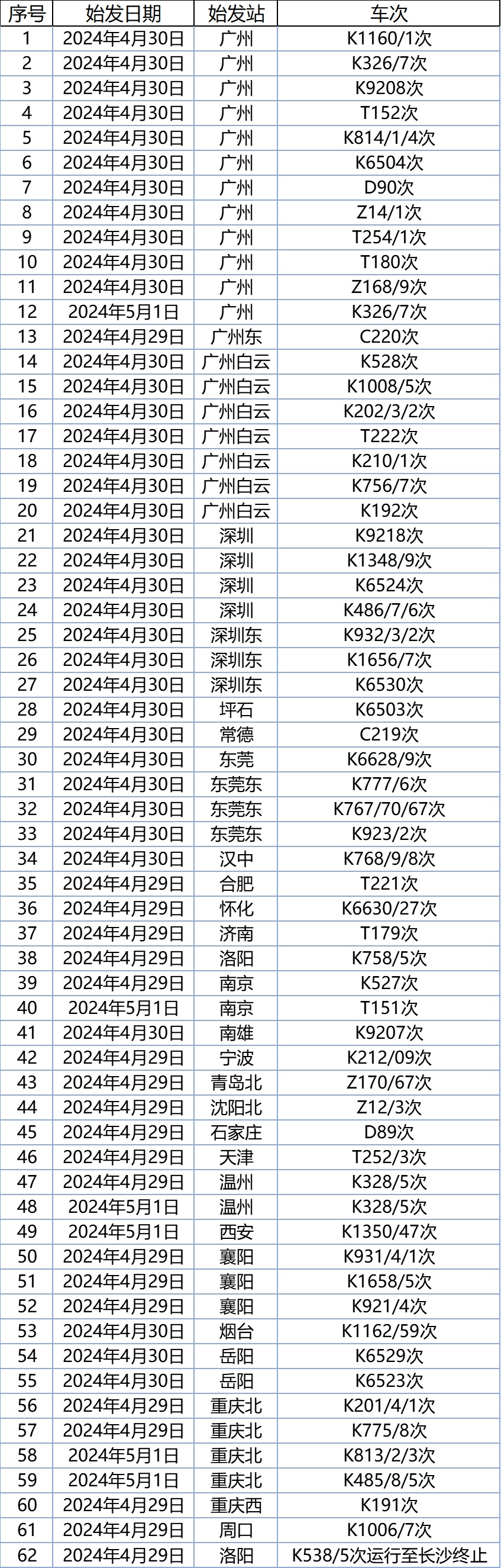 白昼如夜,暴雨倾盆!长沙连发暴雨、冰雹预警 白昼如夜,暴雨倾盆!长沙连发暴雨、冰雹预警