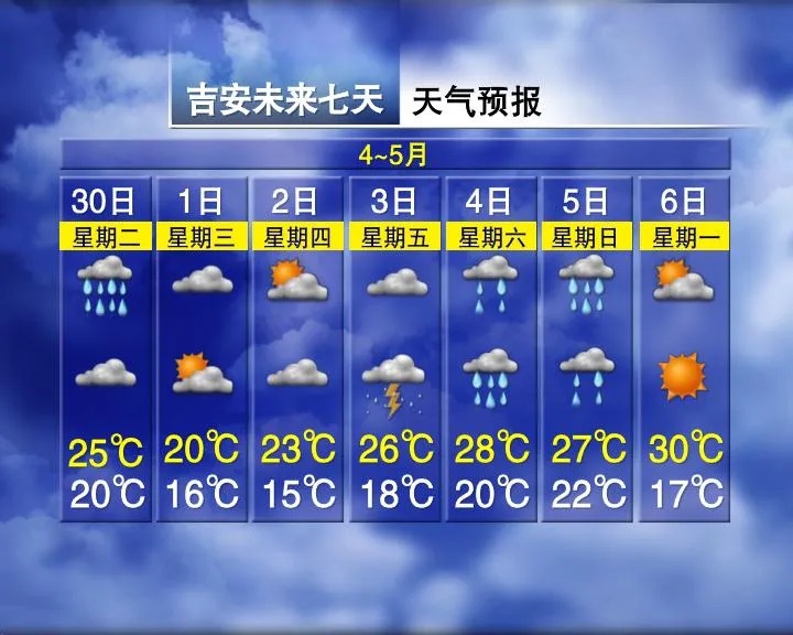 马上天晴！南昌五一天气预报来了