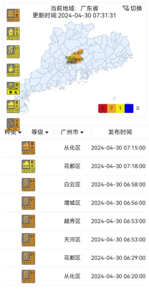 飑线携强对流逼近广州，多区雷雨大风橙色预警信号生效！最强狂风暴雨或在这个时段