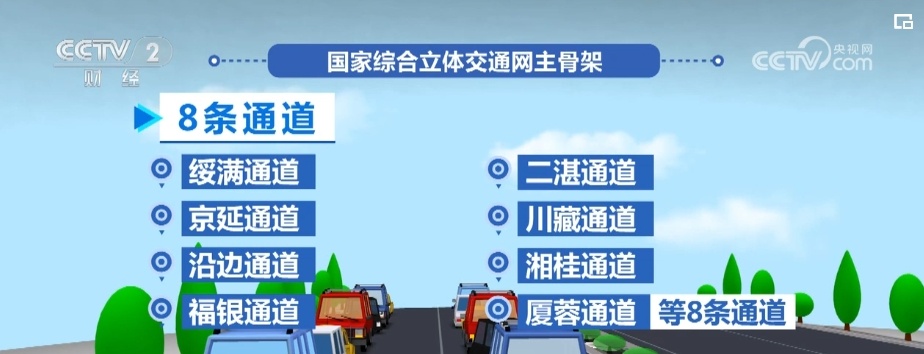 “利好因素+宏观组合政策”效应持续释放 中国经济内生动能加速修复