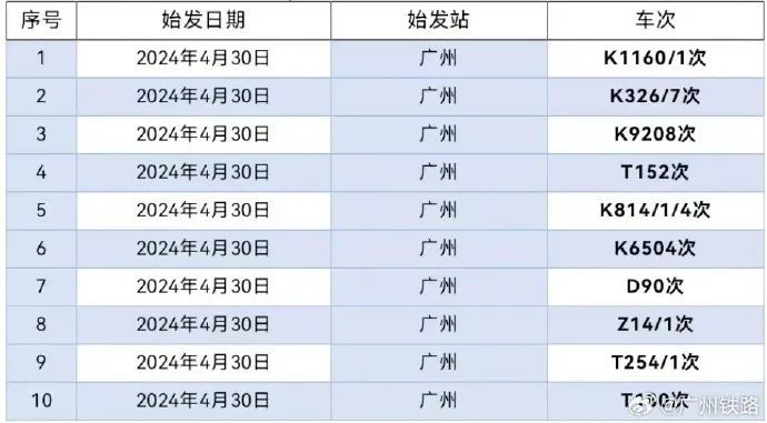 强飑线又来了！一地已停课，广东或再现龙卷风