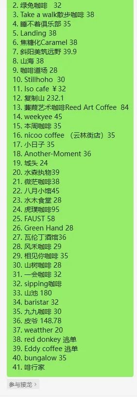 已有40 家！武汉多家咖啡店报警