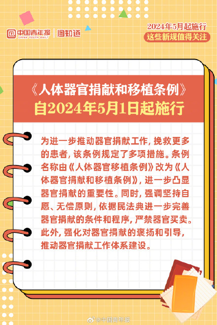 2024年5月起施行的这些新规值得关注