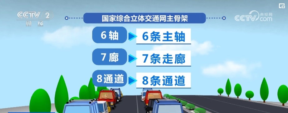 “利好因素+宏观组合政策”效应持续释放 中国经济内生动能加速修复