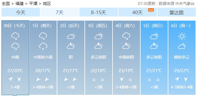 一秒入夜！暴雨、强对流预警！“五一”天气会好吗？