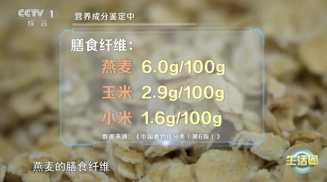 【营养】脾胃不适，便秘？拉肚子？吃这类食物试试