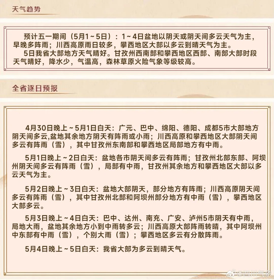 5天假期，4天有雨！假期出行要注意→四川“五一”天气预报
