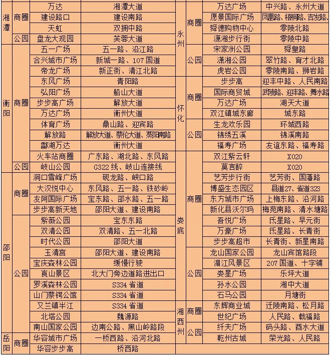 五一节前下班倒计时，路上已经开始堵成红色了？多地网友晒路况