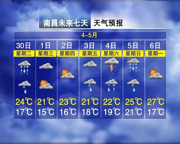 马上天晴！南昌五一天气预报来了