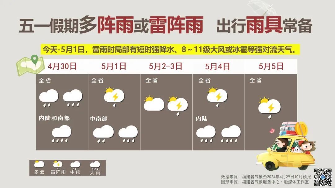 一秒入夜！暴雨、强对流预警！“五一”天气会好吗？
