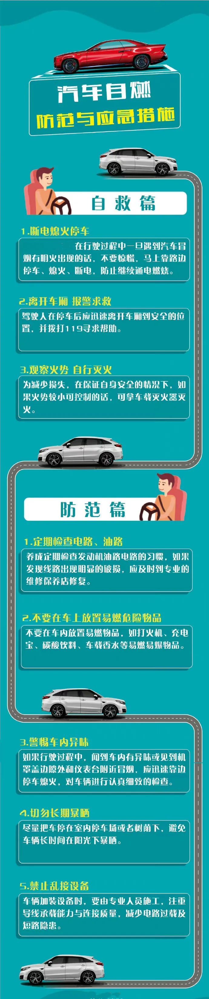 爱车起火司机浑然不知!加油站:你不要过来啊 爱车起火司机浑然不知!加油站:你不要过来啊