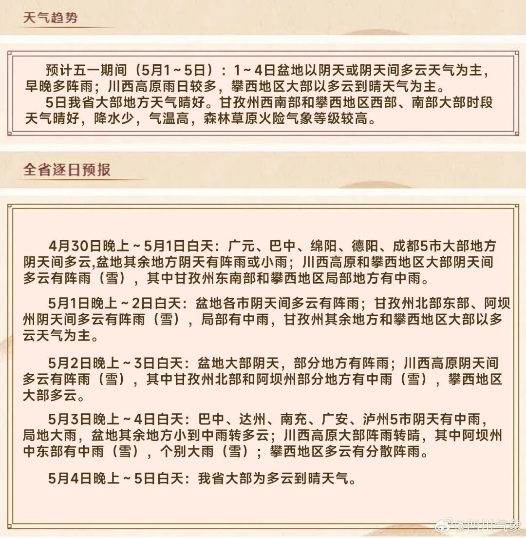 放5天假，下4天雨！四川人的“五一”假期有点湿哒哒……