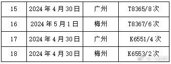 强飑线又来了！一地已停课，广东或再现龙卷风