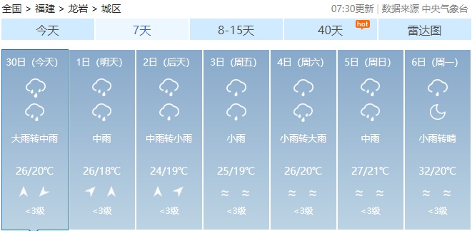 一秒入夜！暴雨、强对流预警！“五一”天气会好吗？