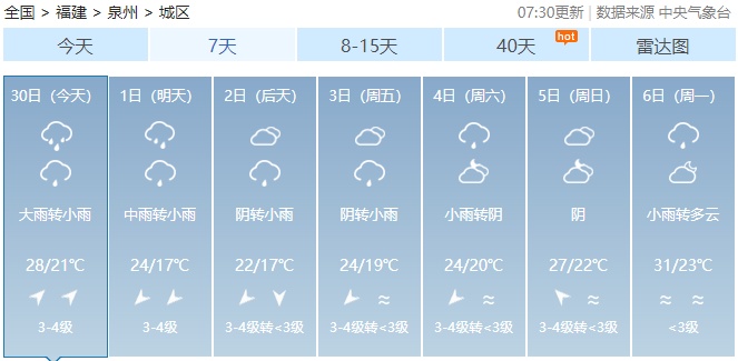 一秒入夜！暴雨、强对流预警！“五一”天气会好吗？