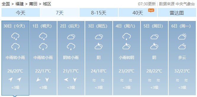 一秒入夜！暴雨、强对流预警！“五一”天气会好吗？