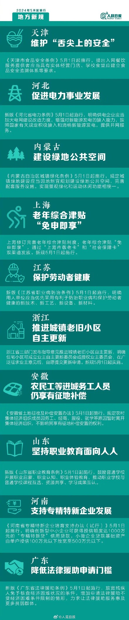 周知！5月这些新规开始施行