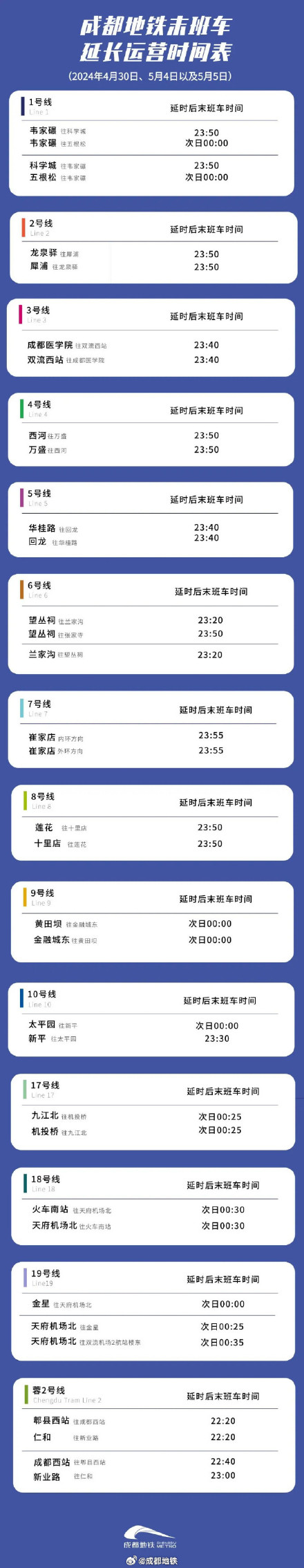 成都地铁今日将延时运营 成都地铁今日将延时运营