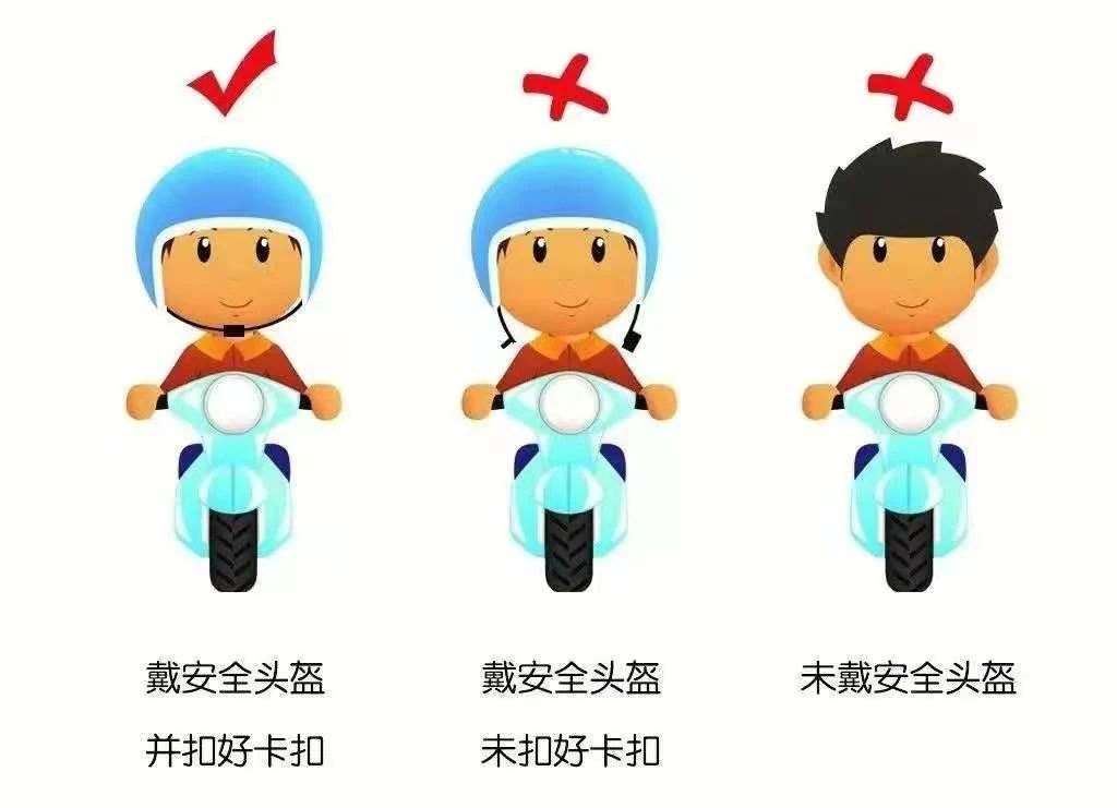 骑行不戴头盔  脑袋真的“吃亏”！