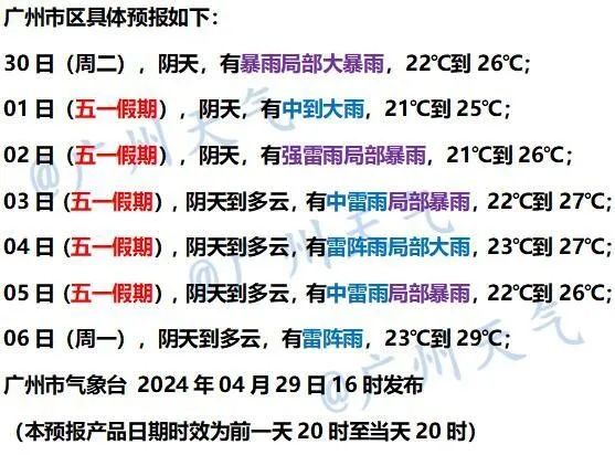 飑线携强对流逼近广州，多区雷雨大风橙色预警信号生效！最强狂风暴雨或在这个时段