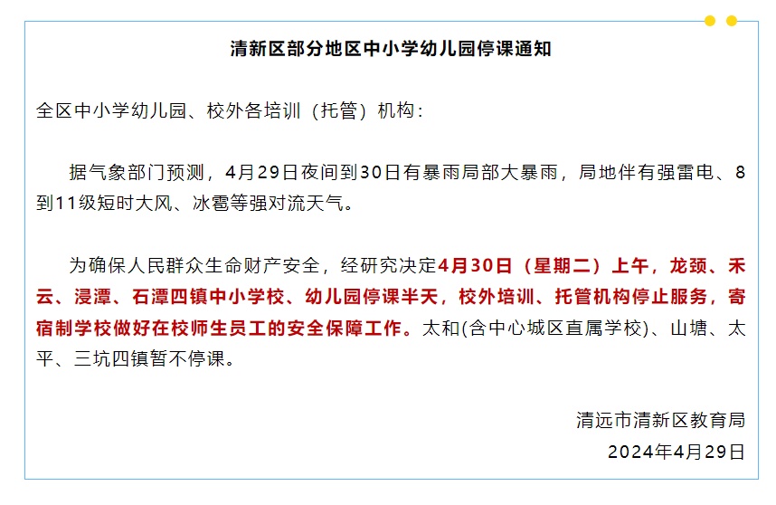 飑线携强对流逼近广州，多区雷雨大风橙色预警信号生效！最强狂风暴雨或在这个时段
