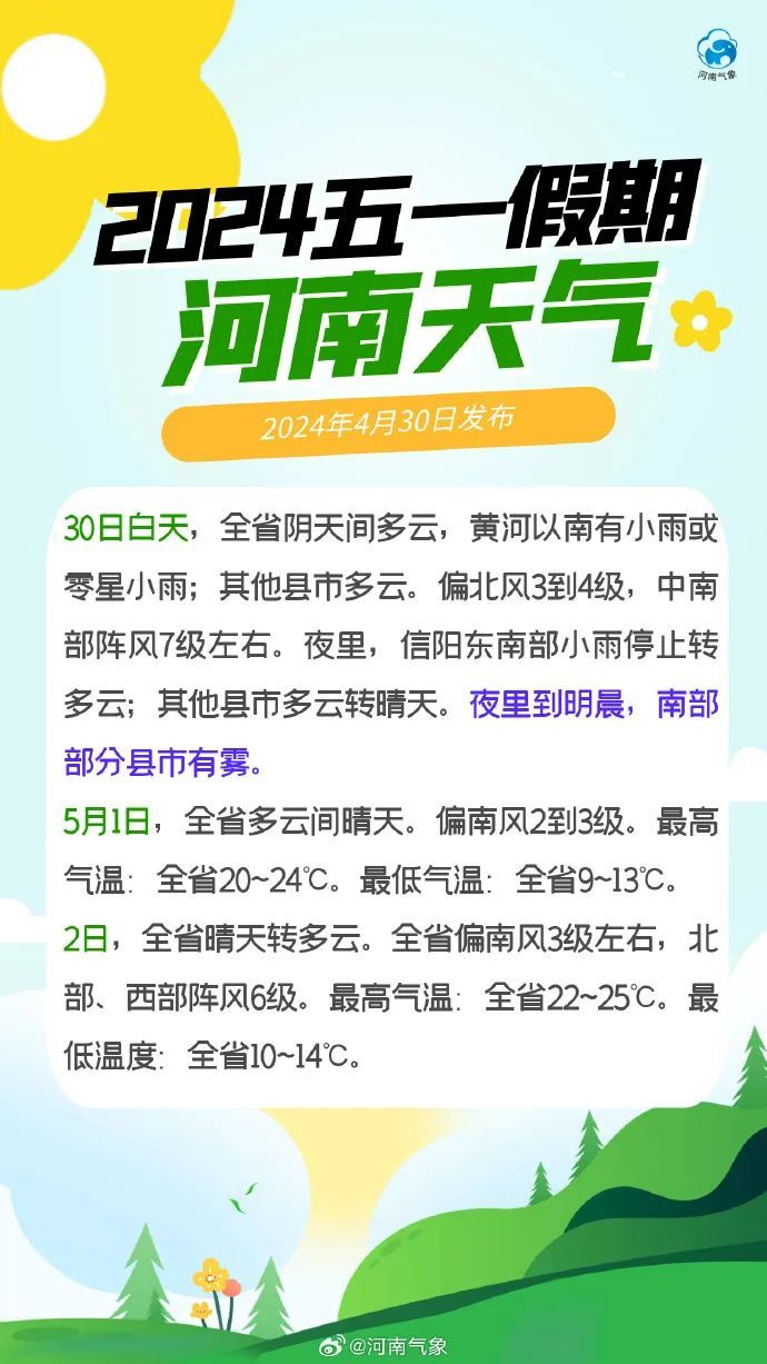 罕见！四月暴雪！这些地方将有雷暴大风或冰雹，五一期间河南有……
