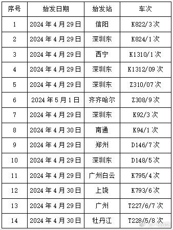 强飑线又来了！一地已停课，广东或再现龙卷风