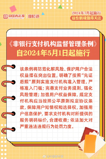 2024年5月起施行的这些新规值得关注