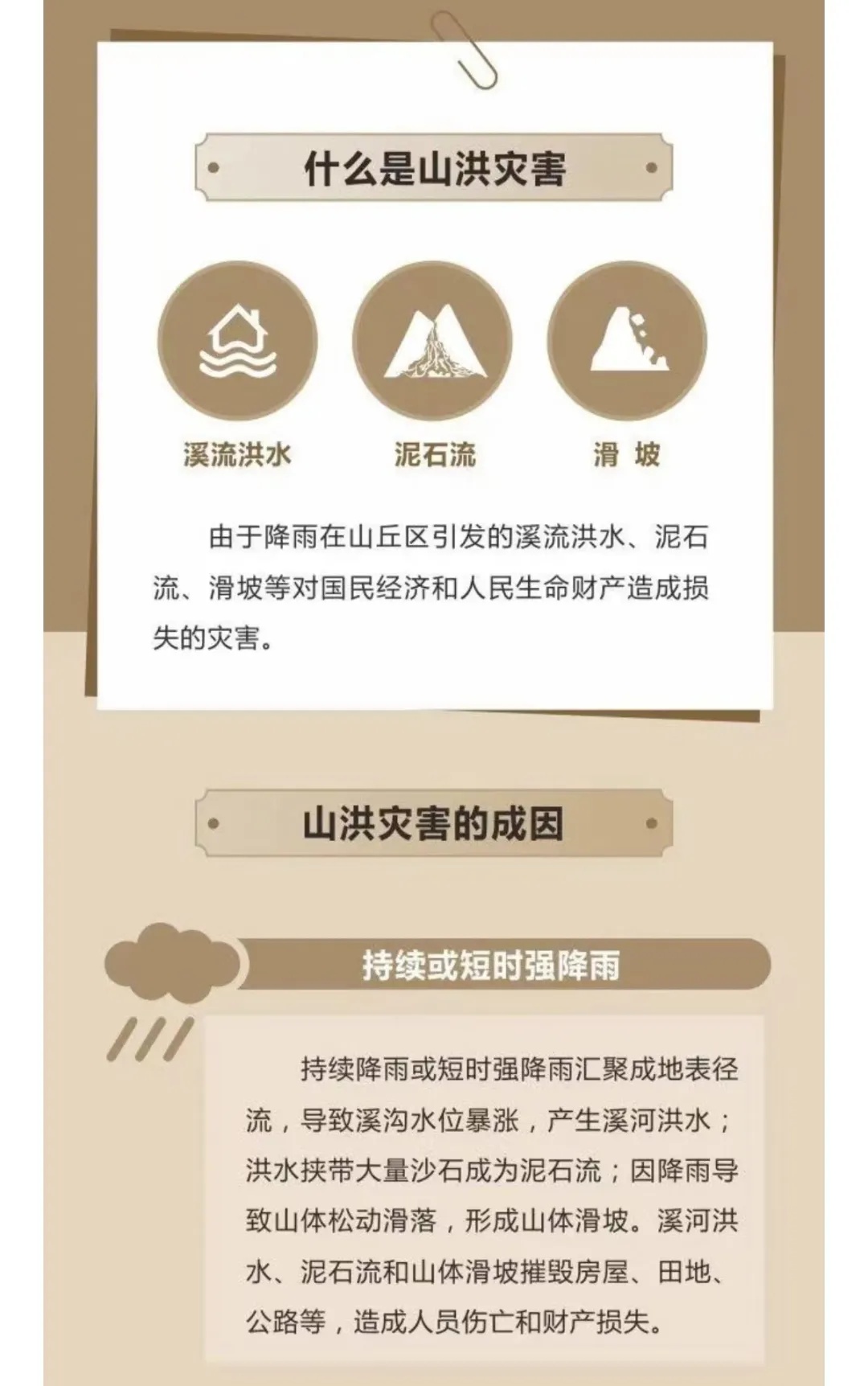 太猛！已出现11级大风+个别大暴雨！浙江128条预警齐发！假期天气最新预报