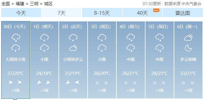 一秒入夜！暴雨、强对流预警！“五一”天气会好吗？
