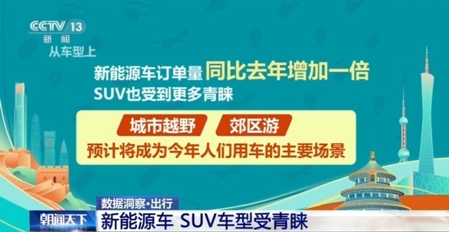 五一何时出游避免堵堵堵？假期出行提示