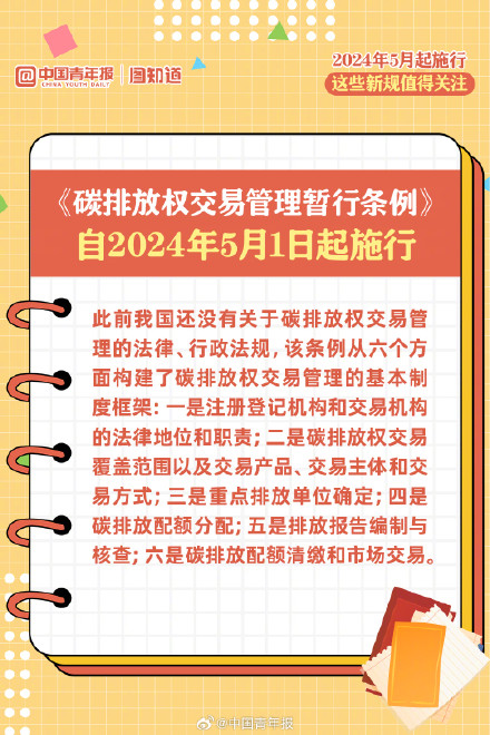 2024年5月起施行的这些新规值得关注