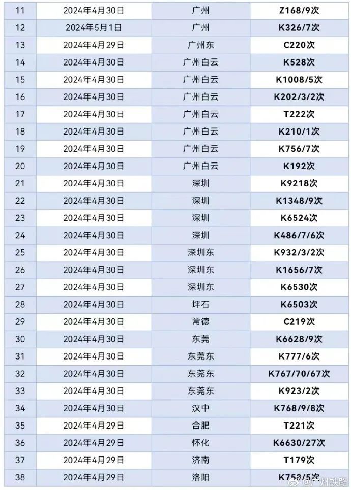 强飑线又来了！一地已停课，广东或再现龙卷风