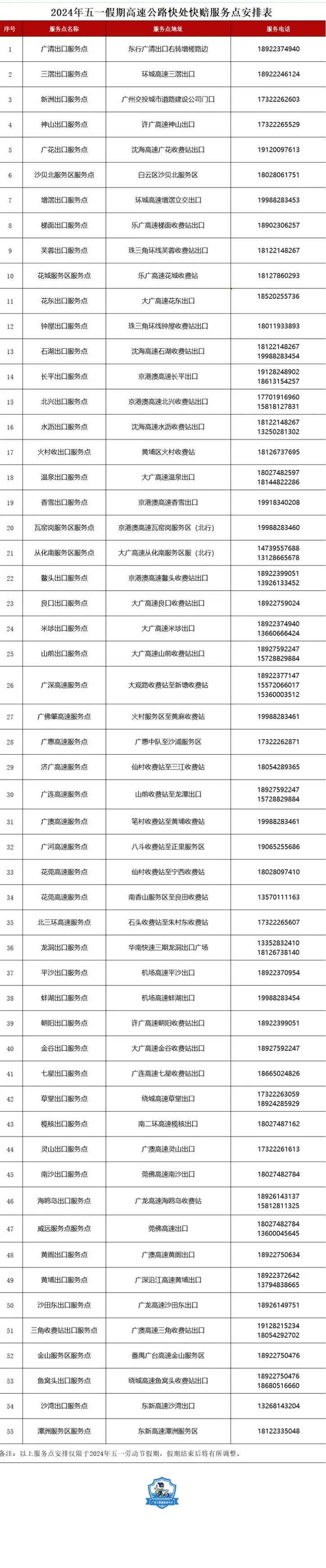 今天14时开始，涉广州这些路段！交警提醒