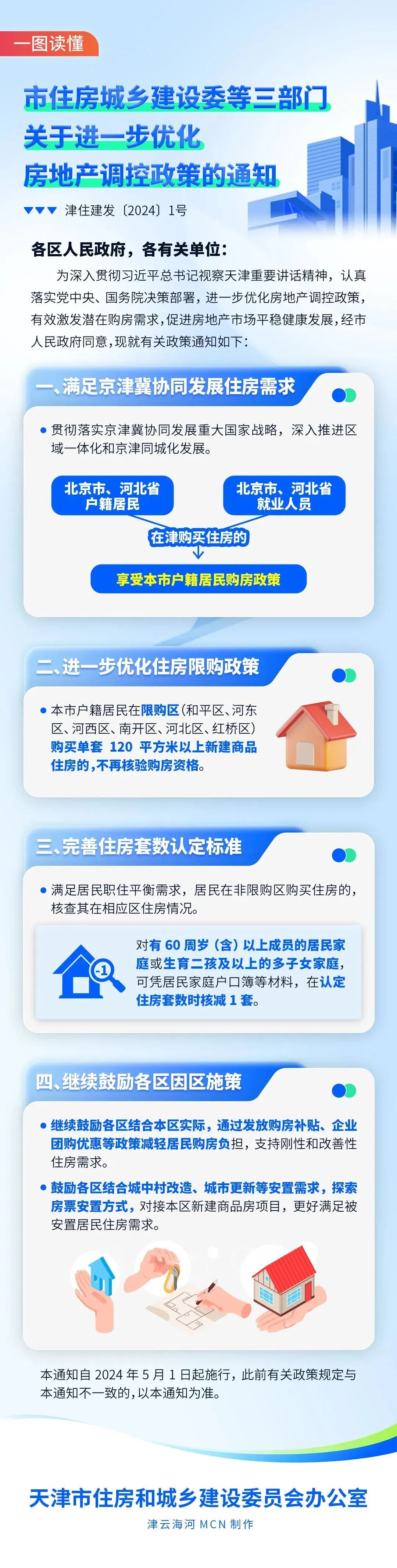 天津楼市大动作！这类住房不限购